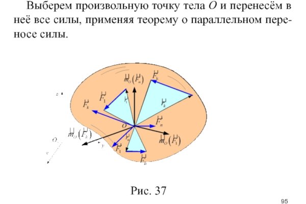 Как найти кракен шоп