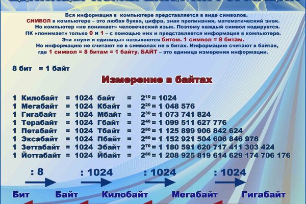 Кракен тор ссылка онлайн
