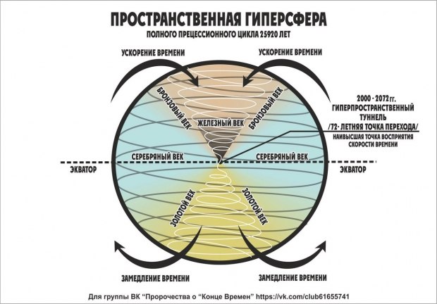 Ссылки зеркала на kraken