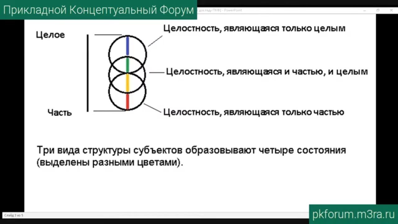 Kraken 14at сайт